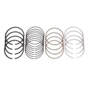 Juego Anillos Mg